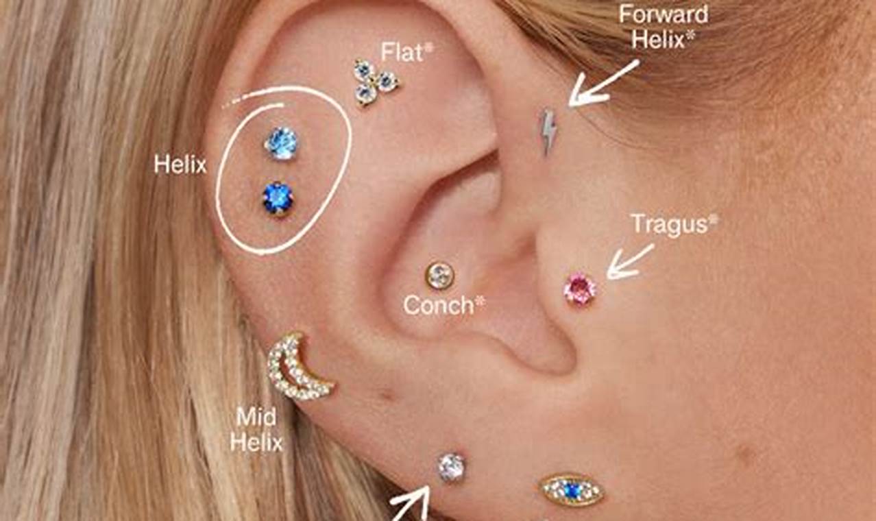 Piercing Shops Salem Oregon | Living in Oregon: Moving Tips, Cost of Living & Best Cities