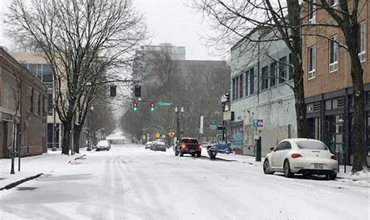 Your Guide: Portland Oregon Weather December Forecast & Tips | Living in Oregon: Moving Tips, Cost of Living & Best Cities