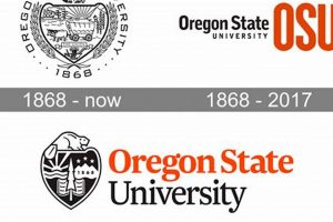 Oregon State University Strike: What's Next? Updates | Living in Oregon: Moving Tips, Cost of Living & Best Cities