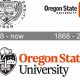 Oregon State University Strike: What's Next? Updates | Living in Oregon: Moving Tips, Cost of Living & Best Cities