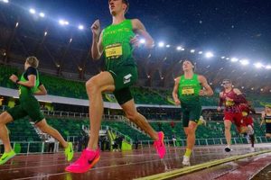Elevate Your Run: Oregon Ducks Track Uniforms & Style | Living in Oregon: Moving Tips, Cost of Living & Best Cities