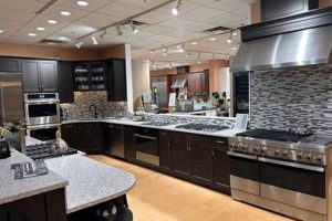 Best Standard TV & Appliance in Bend, OR | Deals | Living in Oregon: Moving Tips, Cost of Living & Best Cities