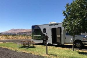 Your Guide: Rufus RV Park, Rufus Oregon - Camping Awaits! | Living in Oregon: Moving Tips, Cost of Living & Best Cities