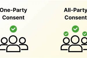 Oregon Recording Laws: Is Oregon a 2 Party Consent State? | Living in Oregon: Moving Tips, Cost of Living & Best Cities
