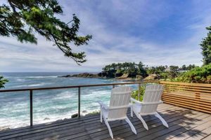 Find Depoe Bay Oregon Vacation Home Rentals: Your Coastal Escape | Living in Oregon: Moving Tips, Cost of Living & Best Cities