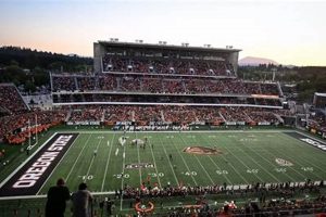 Unlock Your Potential: Oregon State University Football Camp Secrets! | Living in Oregon: Moving Tips, Cost of Living & Best Cities