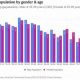 Demographics Of Salem Oregon | Living in Oregon: Moving Tips, Cost of Living & Best Cities