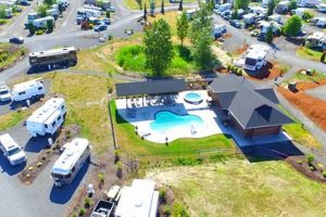 Find RV Parks Salem Oregon: Your Perfect Getaway! | Living in Oregon: Moving Tips, Cost of Living & Best Cities