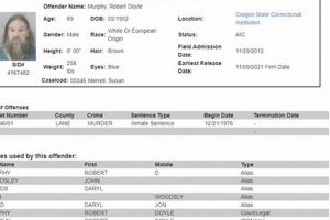 OR Inmate Search: Find Oregon State Prisons Records Online | Living in Oregon: Moving Tips, Cost of Living & Best Cities
