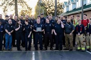 Oregon City Police Activity Today: Updates &amp; Reports | Living in Oregon: Moving Tips, Cost of Living & Best Cities