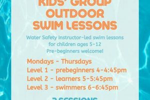 Learn Oregon City Swim Lessons: Classes & Programs | Living in Oregon: Moving Tips, Cost of Living & Best Cities