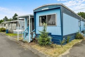 Find Affordable Mobile Homes for Sale in Portland, OR - [Updated {Year}] | Living in Oregon: Moving Tips, Cost of Living & Best Cities