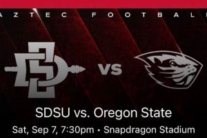 Beavers vs Aztecs: Oregon State vs SDSU Showdown! | Living in Oregon: Moving Tips, Cost of Living & Best Cities