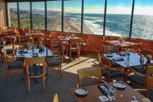 Best Where to Eat in Lincoln City, Oregon: Top Spots | Living in Oregon: Moving Tips, Cost of Living & Best Cities