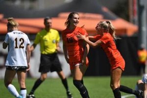 Oregon State Women's Soccer | Go Beavs! | Living in Oregon: Moving Tips, Cost of Living & Best Cities