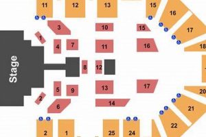 Pavilion Salem Oregon | Living in Oregon: Moving Tips, Cost of Living & Best Cities