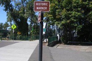 Time In Salem Oregon | Living in Oregon: Moving Tips, Cost of Living & Best Cities