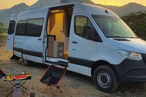 Camper Rental Salem Oregon | Living in Oregon: Moving Tips, Cost of Living & Best Cities