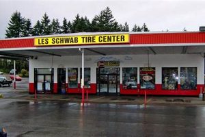 Your Local Oregon City Les Schwab: Tires & More! | Living in Oregon: Moving Tips, Cost of Living & Best Cities