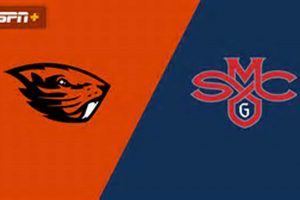 St Mary's CA vs Oregon State: A College Rivalry Showdown | Living in Oregon: Moving Tips, Cost of Living & Best Cities