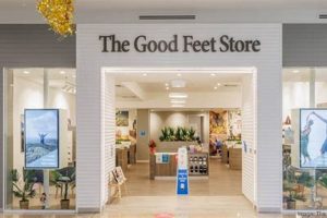Eugene's Best Arch Supports: The Good Feet Store, OR | Living in Oregon: Moving Tips, Cost of Living & Best Cities