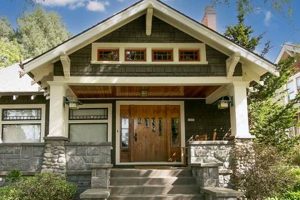 Find Lease to Own Homes Portland Oregon: Your Home Awaits! | Living in Oregon: Moving Tips, Cost of Living & Best Cities