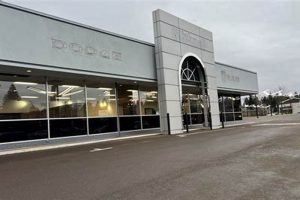 Dodge Dealerships In Salem Oregon | Living in Oregon: Moving Tips, Cost of Living & Best Cities