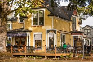 Best Coffee Houses in Eugene, Oregon Guide | Living in Oregon: Moving Tips, Cost of Living & Best Cities