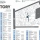 Shop & Save! Lincoln City Oregon Outlet Mall Stores Deals | Living in Oregon: Moving Tips, Cost of Living & Best Cities