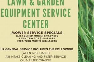 Your Guide to Millers Lumber Baker City Oregon | [Year] | Living in Oregon: Moving Tips, Cost of Living & Best Cities